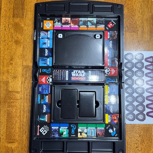 New 2015 Hasbro Monopoly: Star Wars (open & play) board game. - Picture 4 of 10